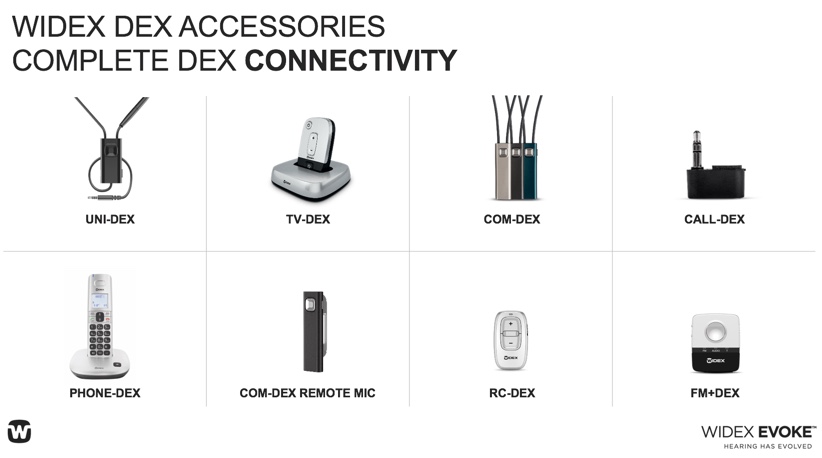 WIDEX - Golden Ears Audiology